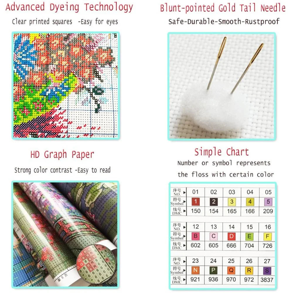 Floral Cottage Cross Stitch Kit - Complete DIY Embroidery Set